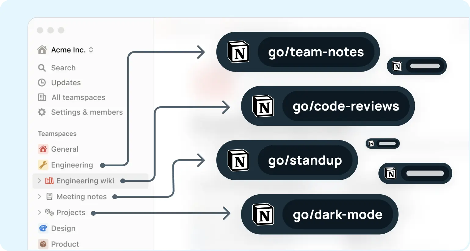 Easily create Go Links® for all existing pages on installation
